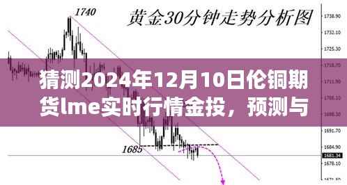 金投视角,伦铜期货LME实时行情预测与解析,市场走势展望(2024年12月10日)