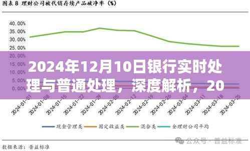 银行实时处理与普通处理深度解析，特性与体验对比