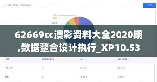 62669cc澳彩资料大全2020期,数据整合设计执行_XP10.538