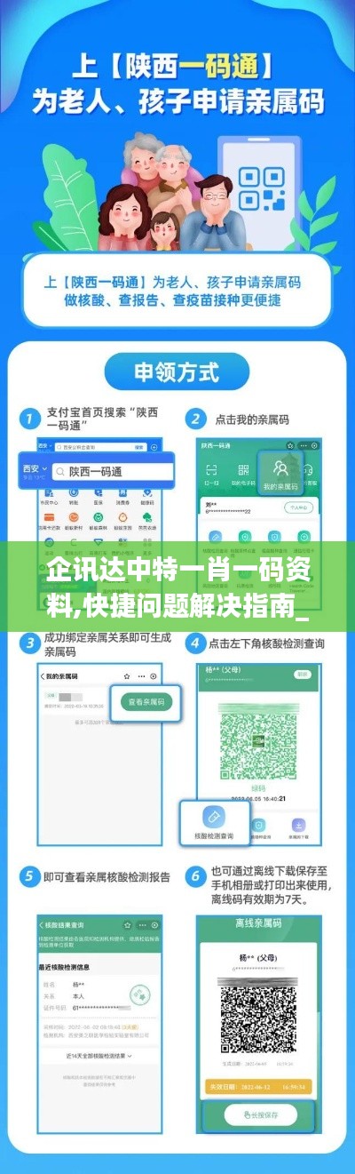 企讯达中特一肖一码资料,快捷问题解决指南_Console4.655