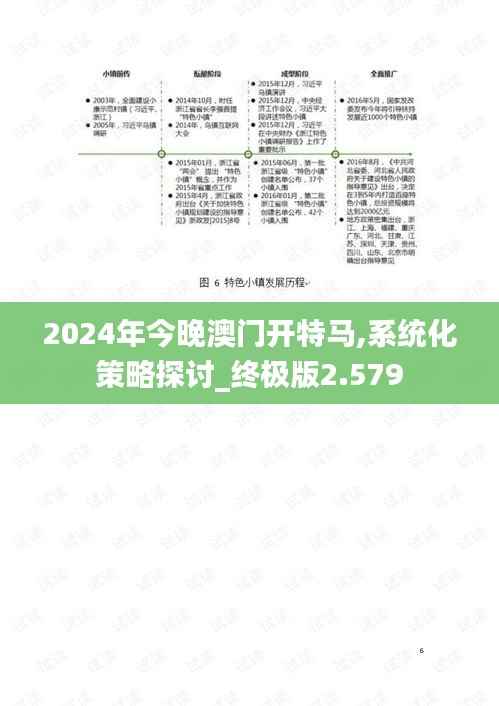 2024年今晚澳门开特马,系统化策略探讨_终极版2.579