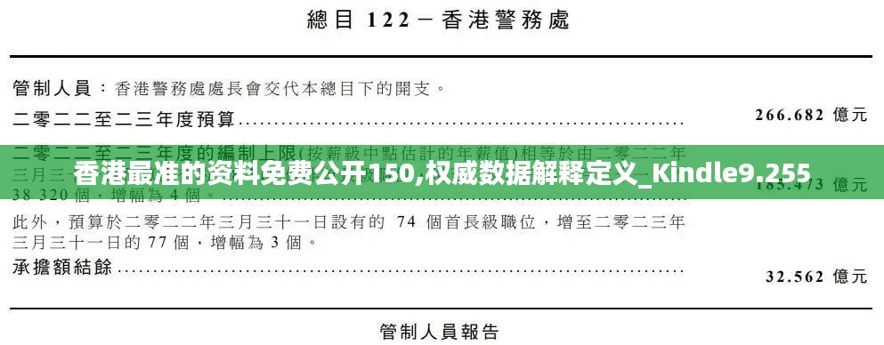 香港最准的资料免费公开150,权威数据解释定义_Kindle9.255