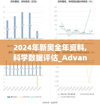 2024年新奥全年资料,科学数据评估_Advance18.935