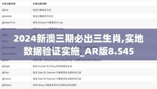 2024新澳三期必出三生肖,实地数据验证实施_AR版8.545