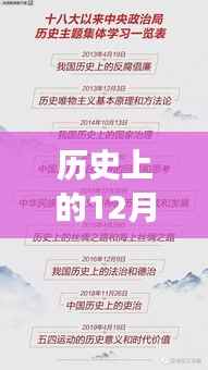 历史上的12月10日,新闻关键词深度洞察与观点碰撞日