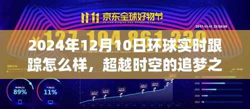 环球实时跟踪,超越时空的追梦之旅与未来无限可能