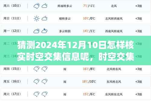 2024年时空交集预测与核实技术革新之路，核实时空交集信息的未来展望