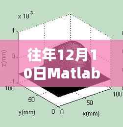 Matlab AXES实时串口数据展示策略深度探讨,一种观点阐述