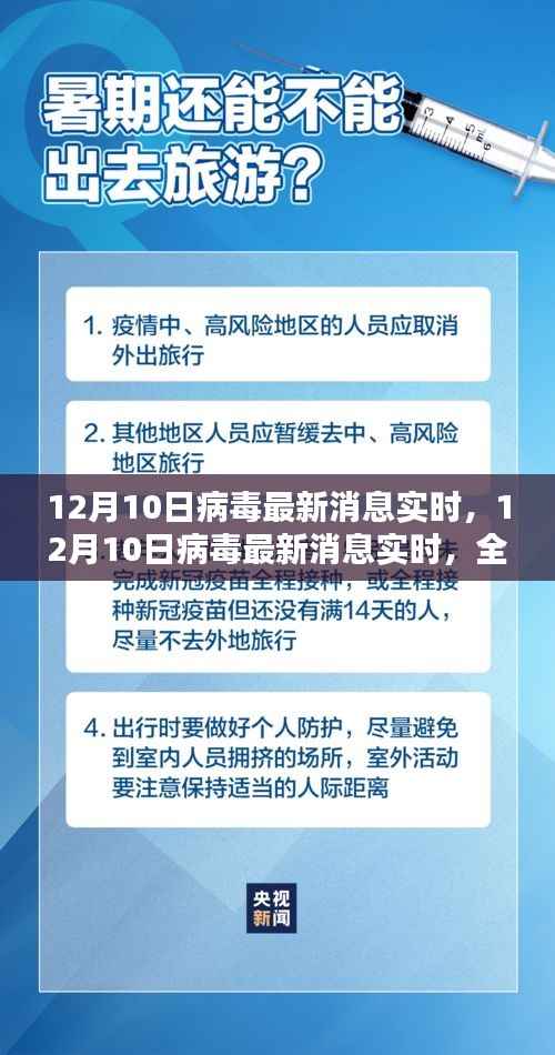 全球病毒态势更新,最新消息分析与应对策略(12月10日版)