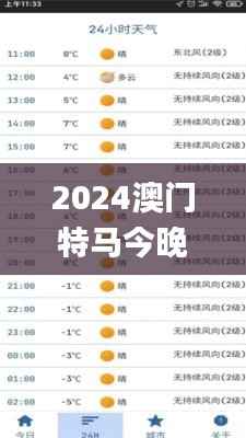 2024澳门特马今晚347期开奖亿彩网,数据整合实施_Nexus10.445