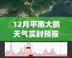 平南大鹏12月天气预报与小巷深处的特色小店探索