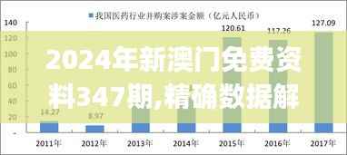 2024年新澳门免费资料347期,精确数据解释定义_Hybrid9.762