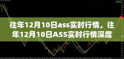 往年12月10日ASS实时行情深度解析，洞悉市场走势与策略应对之道！