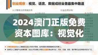 2024澳门正版免费资本图库:视觉化经济分析的新纪元