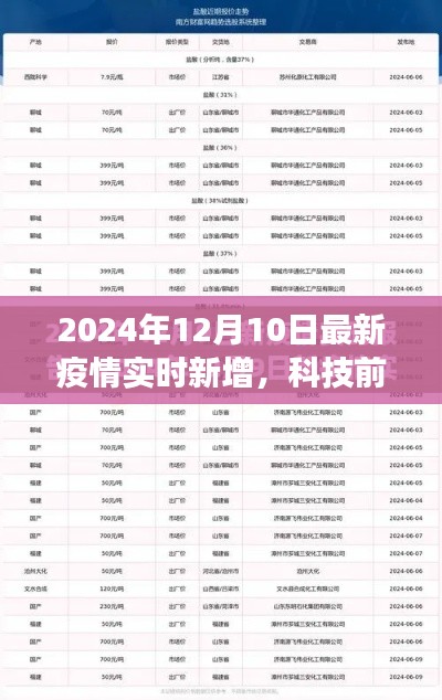 科技前沿重磅发布,智能防控神器引领疫情实时新增监控,开启科技生活新纪元