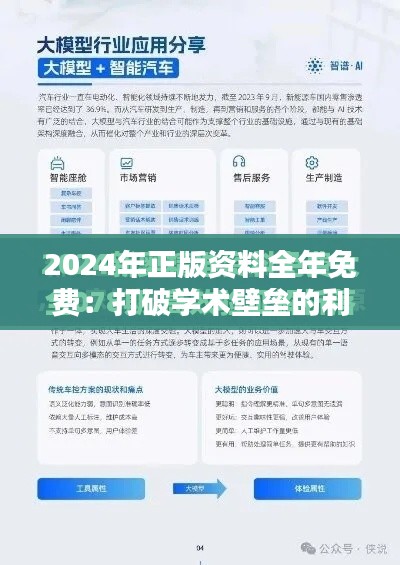 2024年正版资料全年免费:打破学术壁垒的利好消息