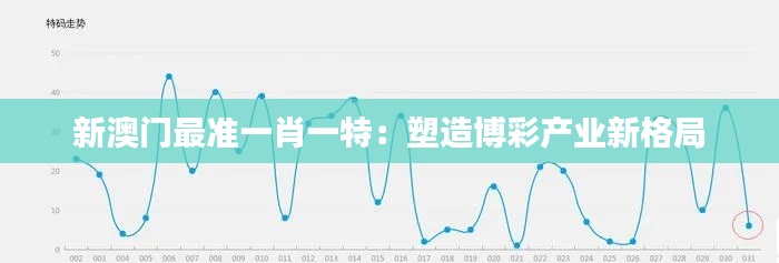 新澳门最准一肖一特:塑造博彩产业新格局