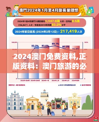 2024澳门免费资料,正版资料:澳门旅游的必备手册