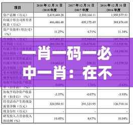 一肖一码一必中一肖:在不确定性中寻找确定性