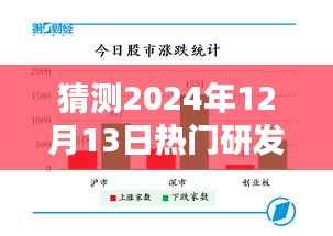 揭秘未来科技趋势,深度预测与评测,探索2024年热门研发费用的奥秘