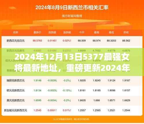 重磅更新!小红书带你探索最强女将5377最新集结地