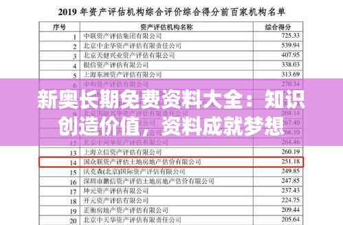 新奥长期免费资料大全:知识创造价值,资料成就梦想
