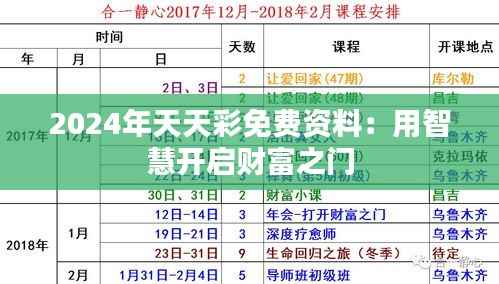 2024年天天彩免费资料:用智慧开启财富之门