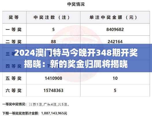 2024澳门特马今晚开348期开奖揭晓:新的奖金归属将揭晓