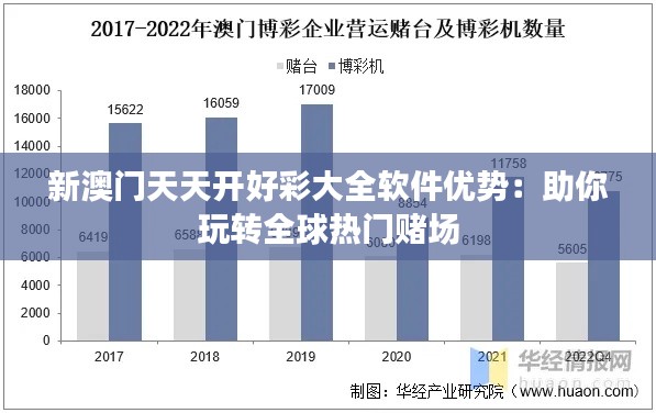 新澳门天天开好彩大全软件优势:助你玩转全球热门赌场