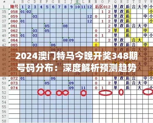 2024澳门特马今晚开奖348期号码分布:深度解析预测趋势