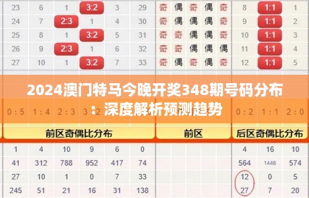 2024澳门特马今晚开奖348期号码分布:深度解析预测趋势