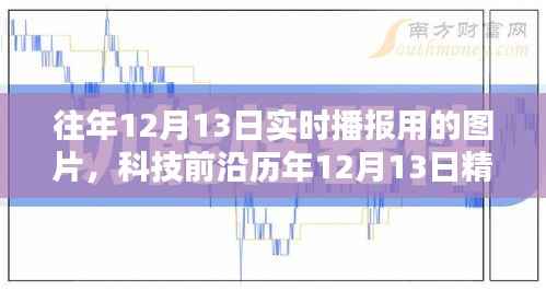 科技新星下的智能播报图片系统,历年精选实时播报图片回顾与全新体验
