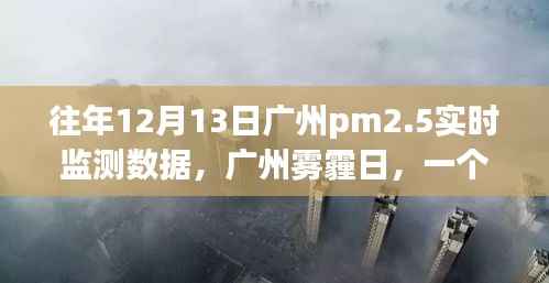 广州雾霾日,PM2.5实时监测数据与特殊监测故事揭秘