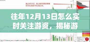 揭秘游资风云，实时关注游资动态，捕捉特色小店于指尖的秘籍！