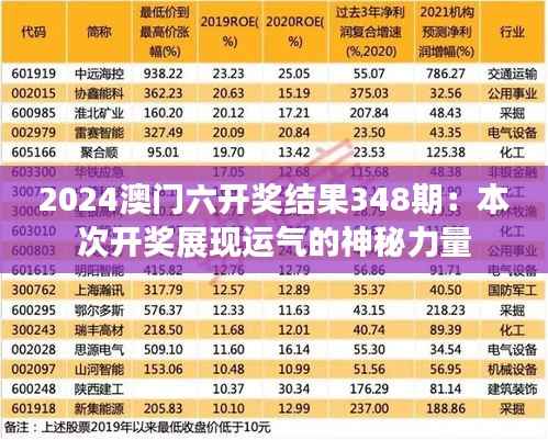 2024澳门六开奖结果348期:本次开奖展现运气的神秘力量