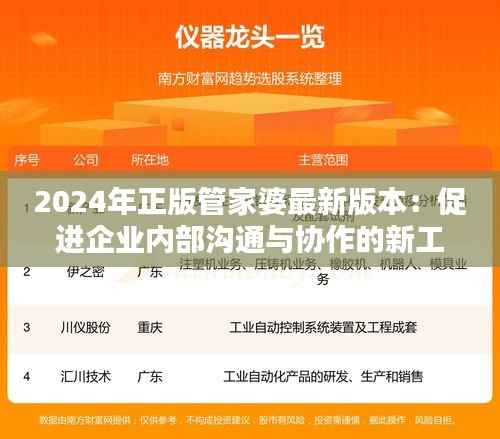 2024年正版管家婆最新版本:促进企业内部沟通与协作的新工具