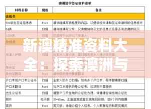 新澳精准资料大全:探索澳洲与新西兰的专业数据库