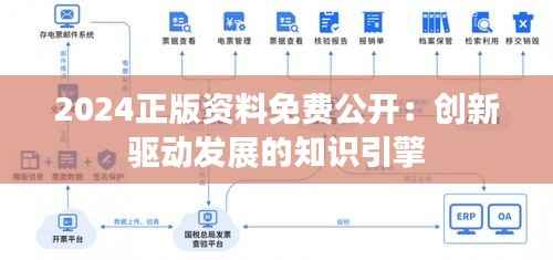 2024正版资料免费公开:创新驱动发展的知识引擎