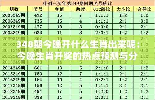 348期今晚开什么生肖出来呢：今晚生肖开奖的热点预测与分析