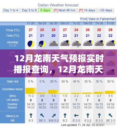 12月龙南天气预报实时播报查询,深度解析未来天气趋势及影响