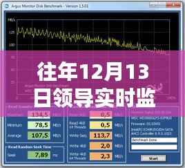 往年12月13日领导实时监视电脑产品评测,功能与体验一览