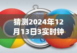 回顾与展望,2024年12月13日3点特殊时刻的钟表时刻猜想