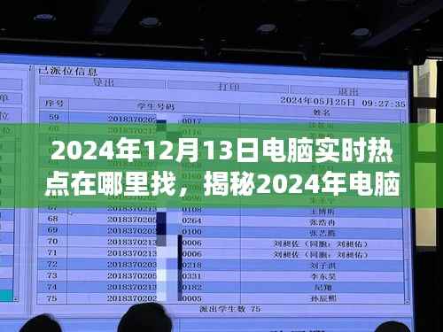 揭秘2024年电脑实时热点,如何轻松掌握最新资讯潮流信息?