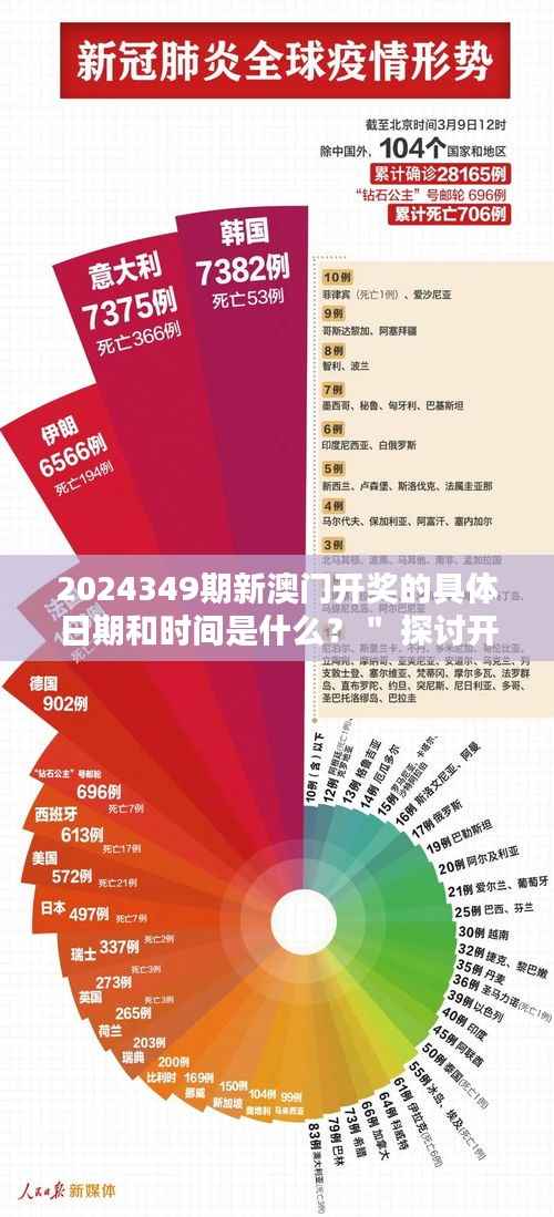 2024349期新澳门开奖的具体日期和时间是什么?" 探讨开奖日期选择的策略性