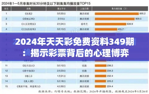 2024年天天彩免费资料349期:揭示彩票背后的心理博弈
