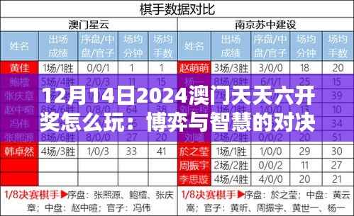 12月14日2024澳门天天六开奖怎么玩:博弈与智慧的对决