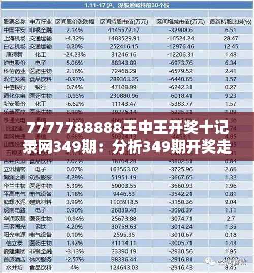7777788888王中王开奖十记录网349期:分析349期开奖走势与概率预测
