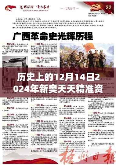 历史上的12月14日2024年新奥天天精准资料大全:领悟历史背后的深层含义,指导现代实践