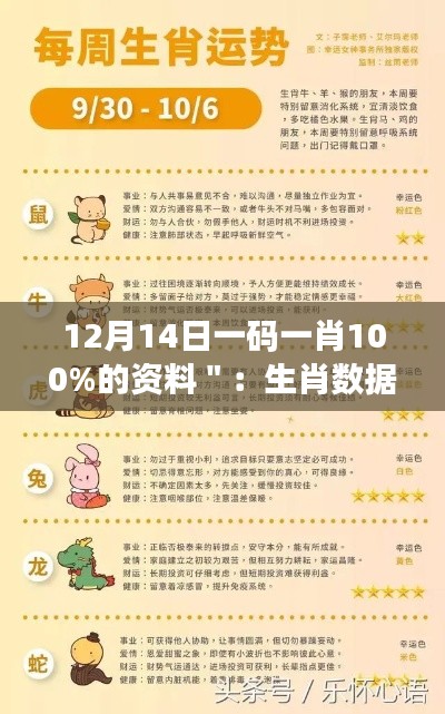 12月14日一码一肖100%的资料":生肖数据分析的新篇章