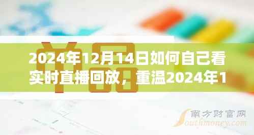 如何观看和重温2024年12月14日直播回放,记录历史时刻与时代印记